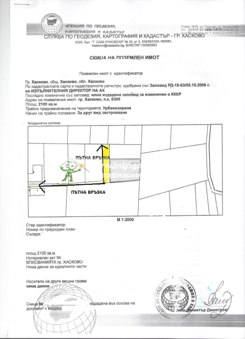 Investment property!!! Land for sale located in the 